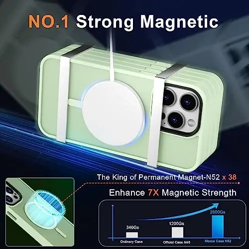 MOCCA Strong Magnetic for iPhone 13 Pro Max Case,[Compatible with Magsafe][Glass Screen Protector+Camera Lens Protector] Slim Thin Shockproof Cover Phone Case for iPhone 13 Pro Max 6.7