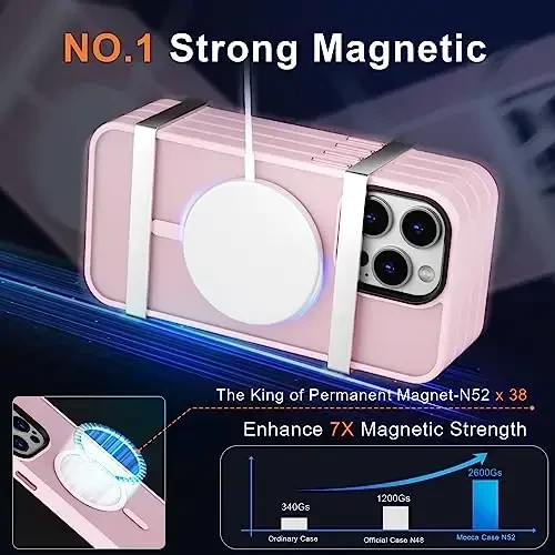 MOCCA Strong Magnetic for iPhone 13 Pro Max Case,[Compatible with Magsafe][Glass Screen Protector+Camera Lens Protector] Slim Thin Shockproof Cover Phone Case for iPhone 13 Pro Max 6.7