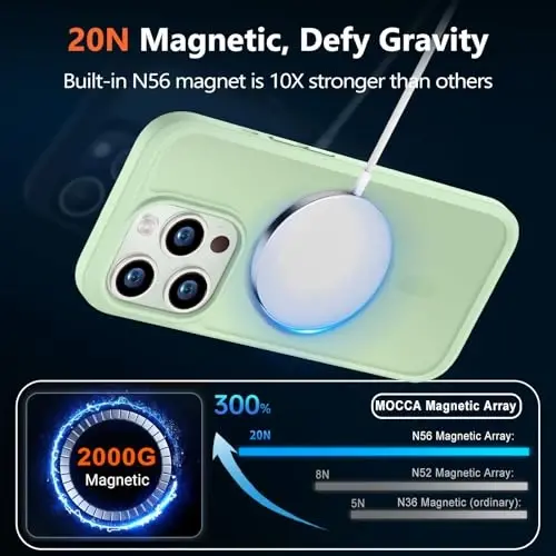 MOCCA Strong Magnetic for iPhone 14 Pro Case, [Compatible with Magsafe][13FT Military Drop Protection] Slim Translucent Matte Shockproof Case for iPhone 14 Pro Phone Case 6.1'', Light Green - 3