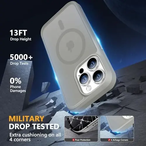 MOCCA Strong Magnetic for iPhone 14 Pro Case, [Compatible with Magsafe][13FT Military Drop Protection] Slim Translucent Matte Shockproof Case for iPhone 14 Pro Phone Case 6.1'', Titanium Gray - 4