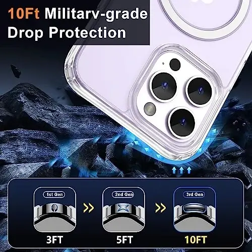 MOCCA Strong Magnetic for iPhone 14 Pro Max Case [Compatible with Magsafe] [10FT Military Grade Protective] Slim Shockproof Case for iPhone 14 Pro Max 6.7