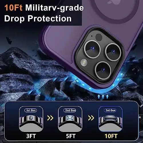 MOCCA Strong Magnetic for iPhone 14 Pro Max Case [Compatible with Magsafe] [10FT Military Grade Protective] Translucent Matte Slim Shockproof Case for iPhone 14 Pro Max 6.7