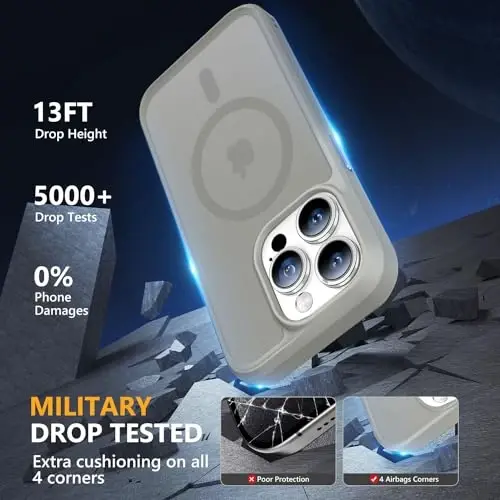 MOCCA Strong Magnetic for iPhone 15 Pro Case, [Compatible with Magsafe][13FT Military Drop Protection] Slim Translucent Matte Shockproof Case for iPhone 15 Pro Phone Case 6.1'', Titanium Gray - 4