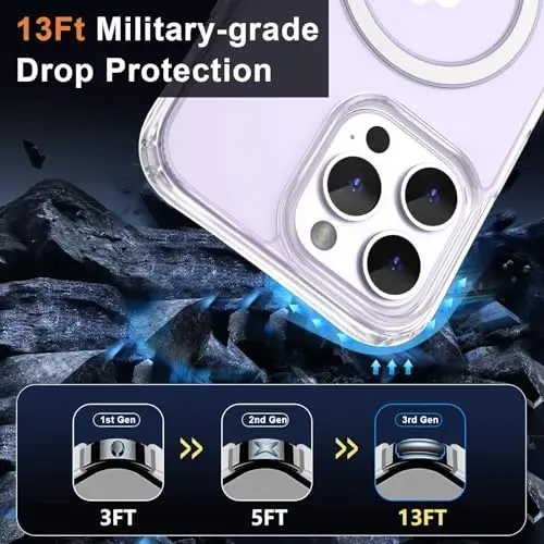 MOCCA Strong Magnetic for iPhone 15 Pro Max Case Clear, [Non-Yellowing][Compatible with Magsafe][Military Drop Protection] Slim Shockproof Protective Phone Case for iPhone 15 ProMax Case 6.7