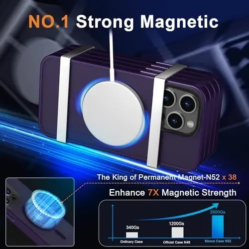 MOCCA Strong Magnetic for iPhone 15 Pro Max Case, [Compatible with Magsafe][13FT Military Drop Protection] Slim Translucent Matte Shockproof Case for iPhone 15 ProMax Case 6.7'' - Deep Purple - 3