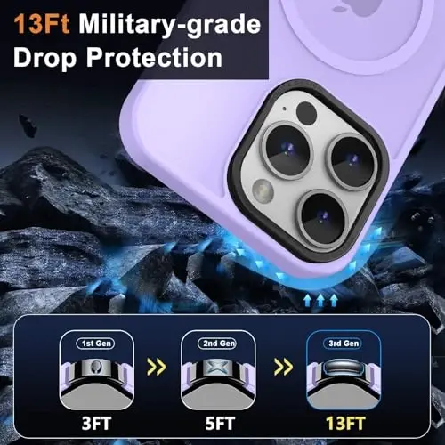 MOCCA Strong Magnetic for iPhone 15 Pro Max Case, [Compatible with Magsafe][13FT Military Drop Protection] Slim Translucent Matte Shockproof Case for iPhone 15 ProMax Case 6.7'' - Light Purple - 4