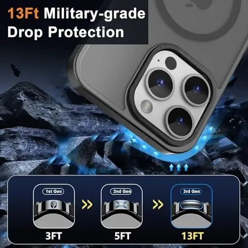 MOCCA Strong Magnetic for iPhone 15 Pro Max Case, [Compatible with Magsafe][13FT Military Drop Protection] Slim Translucent Matte Shockproof Case for iPhone 15 ProMax Case 6.7'',Titanium Black - 4
