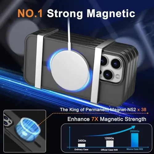 MOCCA Strong Magnetic for iPhone 15 Pro Max Case, [Compatible with Magsafe][13FT Military Drop Protection] Slim Translucent Matte Shockproof Case for iPhone 15 ProMax Case 6.7'',Titanium Black - 3