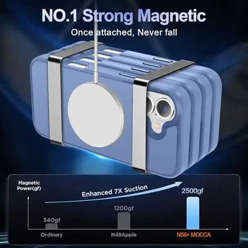 MOCCA Strong Magnetic for iPhone 16 Case, [Compatible with Magsafe][16FT Mil-Grade Drop Protection] Slim Thin Translucent Matte Protective Cover Case for iPhone 16 Phone Case 6.1