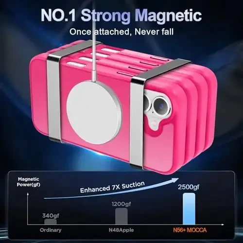 MOCCA Strong Magnetic for iPhone 16 Case, [Compatible with Magsafe][16FT Mil-Grade Drop Protection] Slim Thin Translucent Matte Protective Cover Case for iPhone 16 Phone Case 6.1