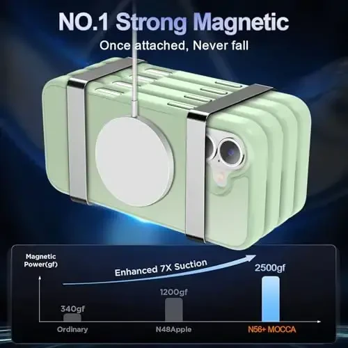 MOCCA Strong Magnetic for iPhone 16 Case, [Compatible with Magsafe][16FT Mil-Grade Drop Protection] Slim Thin Translucent Matte Protective Cover Case for iPhone 16 Phone Case 6.1