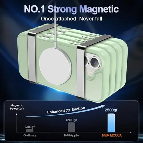 MOCCA Strong Magnetic for iPhone 16 Case, [Compatible with Magsafe][16FT Mil-Grade Drop Protection] Slim Thin Translucent Matte Protective Cover Case for iPhone 16 Phone Case 6.1