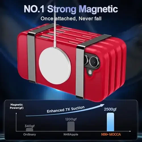 MOCCA Strong Magnetic for iPhone 16 Case, [Compatible with Magsafe][16FT Mil-Grade Drop Protection] Slim Thin Translucent Matte Protective Cover Case for iPhone 16 Phone Case 6.1