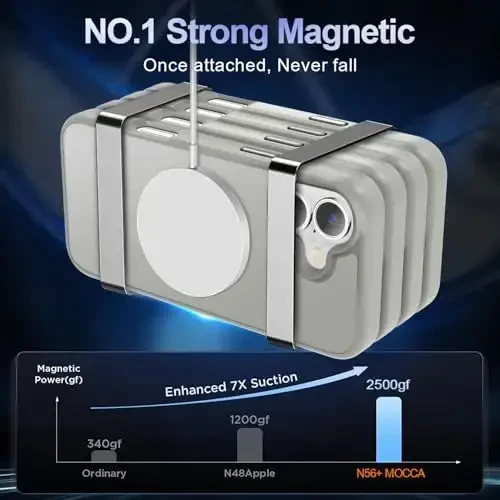 MOCCA Strong Magnetic for iPhone 16 Case, [Compatible with Magsafe][16FT Mil-Grade Drop Protection] Slim Thin Translucent Matte Protective Cover Case for iPhone 16 Phone Case 6.1