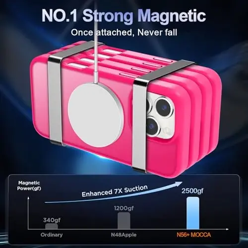 MOCCA Strong Magnetic for iPhone 16 Pro Max Phone Case, [Compatible with Magsafe][16FT Mil-Grade Drop Protection] Slim Thin Translucent Matte Protective Cover Case for iPhone 16 Pro Max Case, Hot Pink - 3
