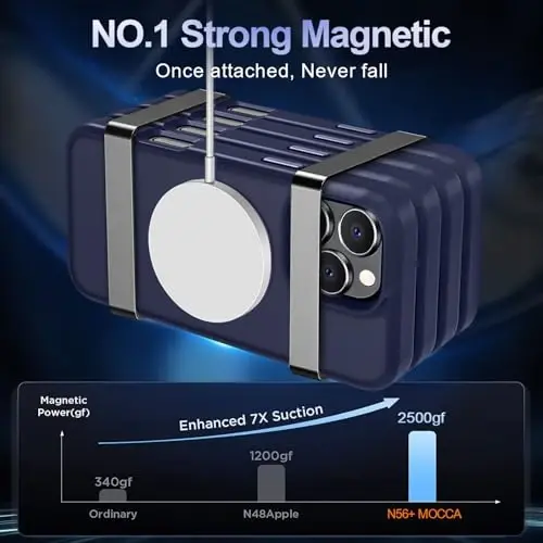 MOCCA Strong Magnetic for iPhone 16 Pro Max Phone Case, [Compatible with Magsafe][16FT Mil-Grade Drop Protection] Slim Thin Translucent Matte Protective Cover Case for iPhone 16 Pro Max Case,Deep Blue - 3