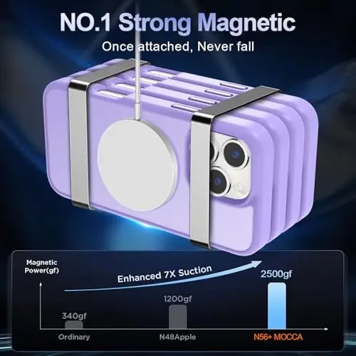 MOCCA Strong Magnetic for iPhone 16 Pro Phone Case, [Compatible with Magsafe][16FT Mil-Grade Drop Protection] Slim Thin Translucent Matte Protective Cover Case for iPhone 16 Pro Case, Light Purple - 3