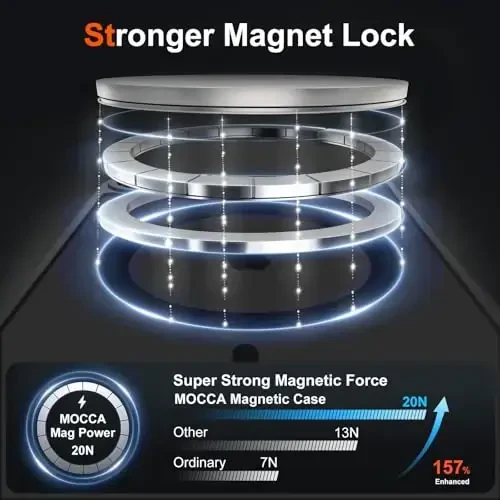 MOCCA Strong Magnetic for iPhone 16e Case [Compatible with Magsafe] [Full Camera Protection] Slim Translucent Matte Shockproof Cover for iPhone 16e Phone Case 6.1'',Black - 2