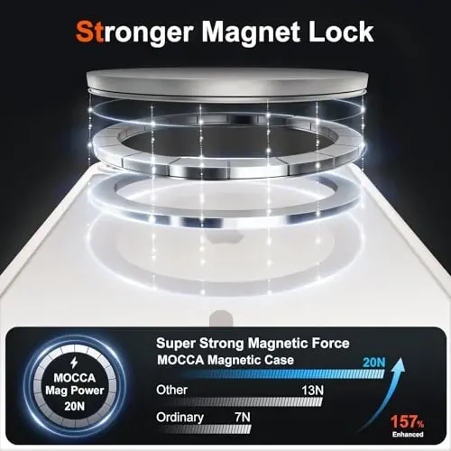 MOCCA Strong Magnetic for iPhone 16e Case [Compatible with Magsafe] [Full Camera Protection] Slim Translucent Matte Shockproof Cover for iPhone 16e Phone Case 6.1'',Stone - 2
