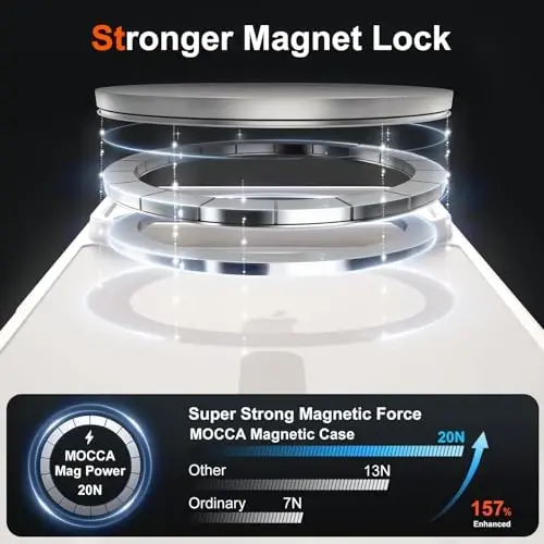 MOCCA Strong Magnetic for iPhone 16e Case [Magsafe bilan mos] [To'liq kamera himoyasi] iPhone 16e Phone Case 6.1'' uchun ingichka shaffof mat zarbga chidamli qopqoq, tosh - MOCCA (1)