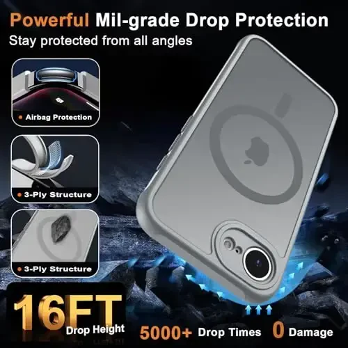 MOCCA Strong Magnetic for iPhone 16e Case [Magsafe bilan mos] [To'liq kamera himoyasi] iPhone 16e Phone Case 6.1'' uchun ingichka yarim shaffof mat zarba o'tkazmaydigan qopqoq, Titanium Gray - 5
