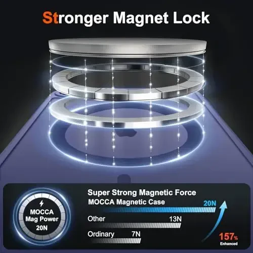 MOCCA Strong Magnetic for iPhone 16e Case [Magsafe bilan mos] [To'liq kamera himoyasi] iPhone 16e Phone Case 6.1'' uchun ingichka yarim shaffof mat zarbga chidamli qopqoq, To'q ko'k - 2