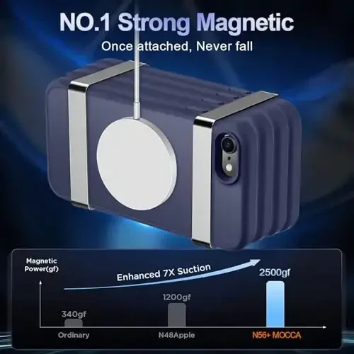 MOCCA Strong Magnetic for iPhone SE Case 2022/iPhone SE 2020 Case/iPhone 7 Case/iPhone 8 Case [Compatible with Magsafe] Slim Thin Translucent Matte Protective Cover Phone Case 4.7'', Deep Blue - 3