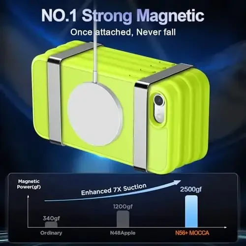 MOCCA Strong Magnetic for iPhone SE Case 2022/iPhone SE 2020 Case/iPhone 7 Case/iPhone 8 Case [Compatible with Magsafe] Slim Thin Translucent Matte Protective Cover Phone Case 4.7'', Fluorescent Green - 3