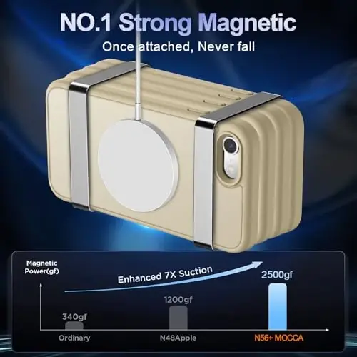 MOCCA Strong Magnetic for iPhone SE Case 2022/iPhone SE 2020 Case/iPhone 7 Case/iPhone 8 Case [Compatible with Magsafe] Slim Thin Translucent Matte Protective Cover Phone Case 4.7'', Light Gold - 3