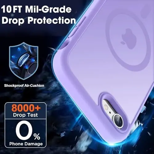 MOCCA Strong Magnetic for iPhone SE Case 2022/iPhone SE 2020 Case/iPhone 7 Case/iPhone 8 Case [Compatible with Magsafe] Slim Thin Translucent Matte Protective Cover Phone Case 4.7'', Light Purple - 4
