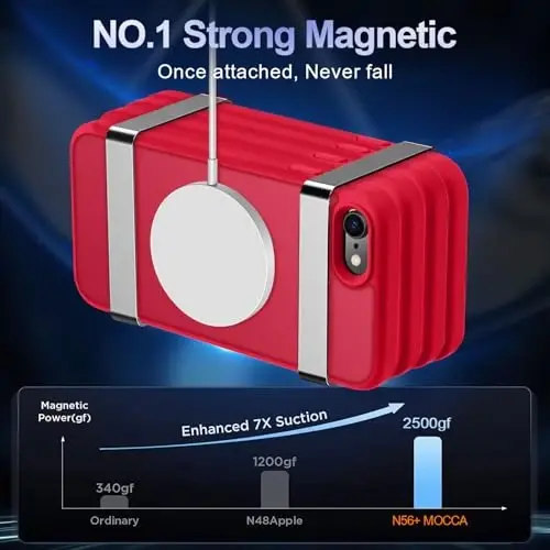 MOCCA Strong Magnetic for iPhone SE Case 2022/iPhone SE 2020 Case/iPhone 7 Case/iPhone 8 Case [Compatible with Magsafe] Slim Thin Translucent Matte Protective Cover Phone Case 4.7'', Red - 3