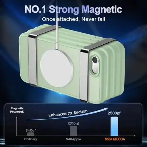 MOCCA Strong Magnetic for iPhone SE Case 2022/iPhone SE 2020 Case/iPhone 7 Case/iPhone 8 Case [Magsafe bilan mos] Yupqa Shaffof Matt Himoya Qopqog'i Telefon G'ilofi 4.7'', Ochiq Yashil - 3