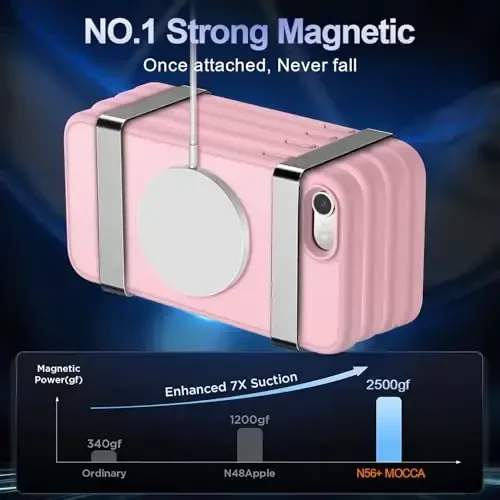 MOCCA Strong Magnetic for iPhone SE Case 2022/iPhone SE 2020 Case/iPhone 7 Case/iPhone 8 Case [Magsafe bilan mos] Yupqa Shaffof Matt Himoya Qopqog'i Telefon Qutisi 4.7'', Pushti - 3