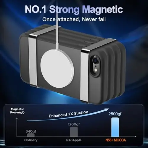 MOCCA Strong Magnetic for iPhone SE Case 2022/iPhone SE 2020 Case/iPhone 7 Case/iPhone 8 Case [Magsafe bilan mos] Yupqa yarim shaffof mat himoya qopqog'i telefon g'ilofi 4.7'', Qora - 3