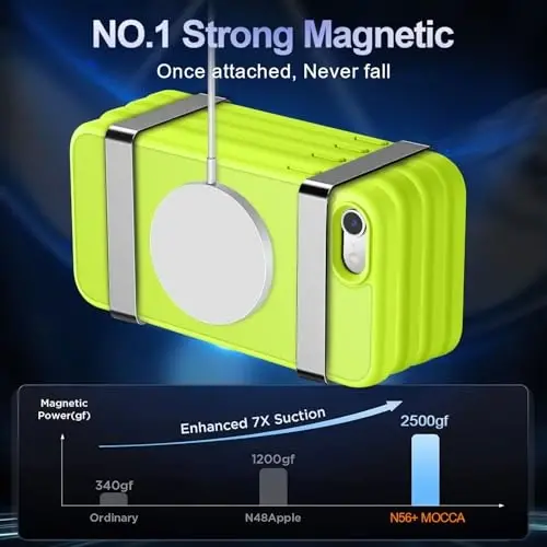 MOCCA Strong Magnetic for iPhone SE Case 2022/iPhone SE 2020 Case/iPhone 7 Case/iPhone 8 Case [Magsafe bilan mos] Yupqa yarim shaffof mat himoya qopqog'i telefon qutisi 4,7'', Fluoresan yashil - 3