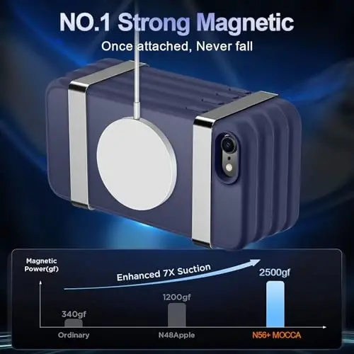 MOCCA Strong Magnetic for iPhone SE Case 2022/iPhone SE 2020 Case/iPhone 7 Case/iPhone 8 Case [Magsafe bilan mos] Yupqa Yarim shaffof Matte Himoya Qopqog'i Telefon G'ilofi 4.7'', To'q ko'k - 3