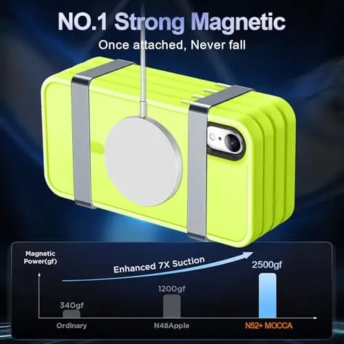 MOCCA Strong Magnetic for iPhone XR Phone Case, [Compatible with Magsafe][Mil-Grade Drop Protection] Slim Thin Translucent Matte Protective Cover Case for iPhone XR Case 6.1'', Fluorescent Green - 4