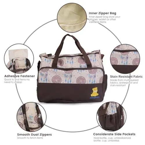Moclever 5Pcs Baby Nappy Diaper Bags Set-Baby Bags for Mom,Waterproof Maternity Bags with Bottle Bag,Food Bag&Changing Pad For Mom Dad - 6