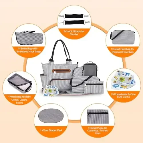 Moclever 8pc Diaper Tote Set, Baby Essentials with Multifunctional Diaper Bags, Bottle & Mesh Bag - 5