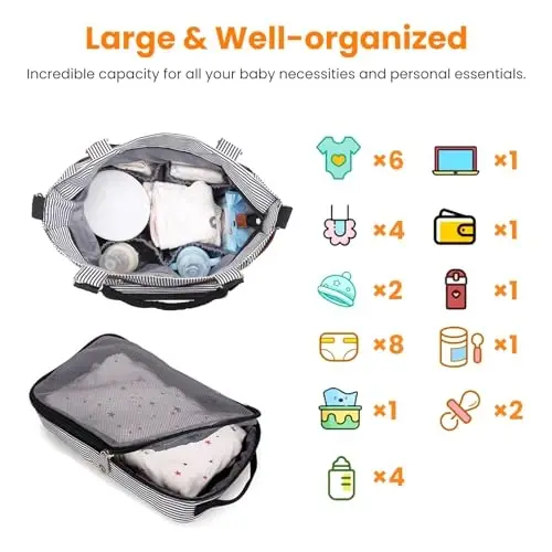 Moclever 8pc Diaper Tote Set, Baby Essentials with Multifunctional Diaper Bags, Bottle & Mesh Bag - 3