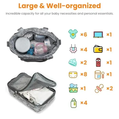 Moclever 8pc Diaper Tote Set, Baby Essentials with Multifunctional Diaper Bags, Bottle & Mesh Bag - 3