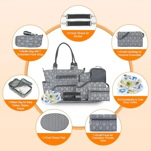 Moclever 8pc Diaper Tote Set, Baby Essentials with Multifunctional Diaper Bags, Bottle & Mesh Bag - 5