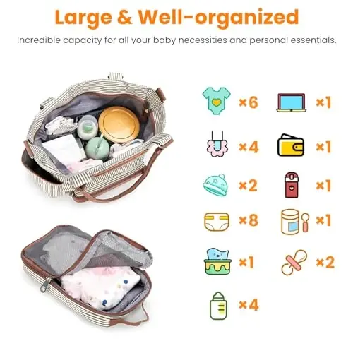 Moclever 8pc Pampers Sumkasi To'plami, Multifunksional Pampers Sumkalari, Shisha va Setkali Sumka bilan Bolalar uchun Zarur Ashyolar - 4