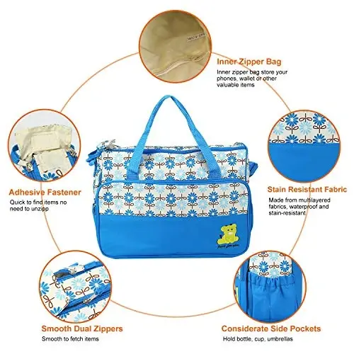 Moclever Diaper Bag Tote Set, 5 dona Ona va Ota uchun chaqaloq sumkalari – Izolyatsiya qilingan shisha ushlagichi, oziq-ovqat sumkasi va ko'chma taglik yostig'i bilan katta tug'ruq sayohat sumkasi, suv o'tkazmaydigan chaqaloq uchun zarur narsalar tashkilotchisi (ko'k) - 4