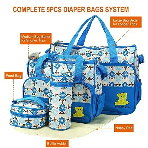 Moclever Diaper Bag Tote Set, 5 dona Ona va Ota uchun chaqaloq sumkalari – Izolyatsiya qilingan shisha ushlagichi, oziq-ovqat sumkasi va ko'chma taglik yostig'i bilan katta tug'ruq sayohat sumkasi, suv o'tkazmaydigan chaqaloq uchun zarur narsalar tashkilotchisi (ko'k) - 3
