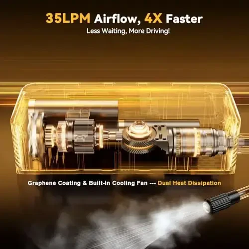 Tire Inflator Portable Air Compressor, Up to 160 PSI Car Tire Inflator, Cordless Air Pump, Portable Tire Pump with Gauge - Portable Tire Inflators for Car, Light Pickup, Bike and More - 3