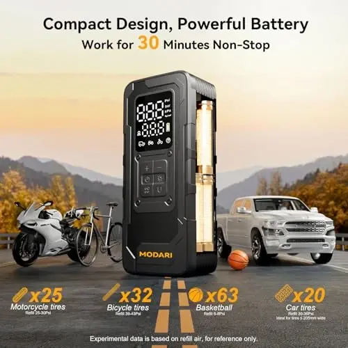 MODARI Tire Inflator Portable Air Compressor - 4X Faster 160 PSI Air Pump for Car Tires - Wireless Car Tire Inflator with Pressure Gauge - Portable Tire Inflator for Car, Pickup, Motor and More - 4
