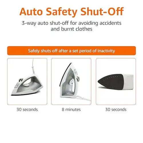 Modazone Basics Teflon Soleplate Steam Iron, 1200-Watt, Gray, 1.31ft - 4