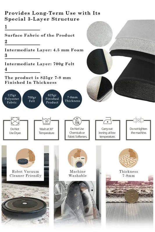 Моющийся коврик для молитвы с нескользящим основанием. Идеально подходит для использования на улице. - 7