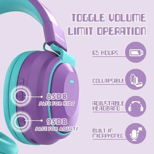 Mokata Kids Headphones Bluetooth 5.3 Wireless 60H Play Time Volume Limited 85/110dB Over Ear Foldable Headset with Cable Aux Mic for iPad Notebook Boy Girl Travel School Tablet Purple - 5